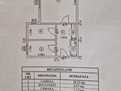 Soseaua Colentina langa Mc Donald's, stradal, parcul Plumbuita la 3 min