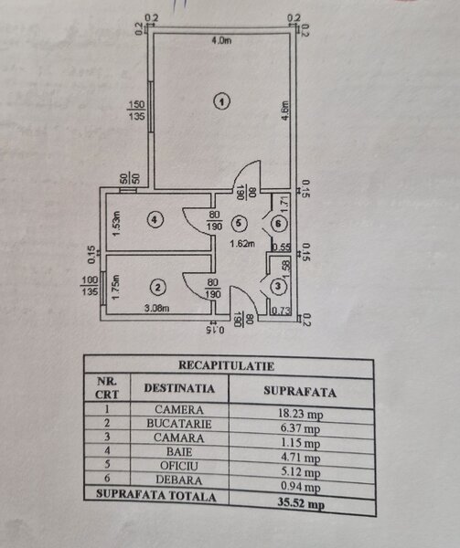 Soseaua Colentina langa Mc Donald's, stradal, parcul Plumbuita la 3 min.